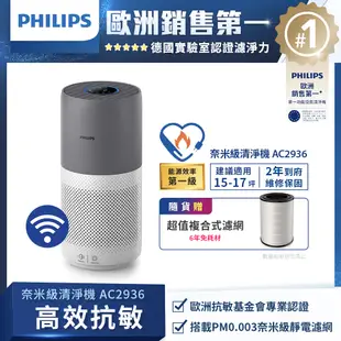 【飛利浦 PHILIPS】奈米級空氣清淨機 AC2936