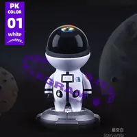 在飛比找蝦皮購物優惠-【現貨】星空燈 星空投影燈 投影燈 星光燈 星光投影燈 星空