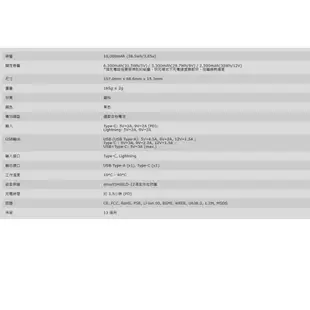 【SP廣穎】行動電源 10000mAh PD22.5W 雙向快充 行動充 BSMI認證 非人損保固 QP55