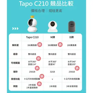 TP-Link Tapo C210 2K 300萬 WiFi監視器 可旋轉攝影機 雙向語音 夜視9M C211