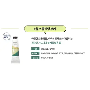 悅詩風吟 [Innisfree] Jeju Life Perfumed / My Perfumed 護手霜 30ml