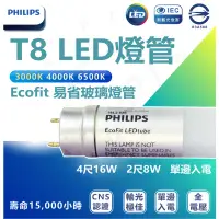 在飛比找露天拍賣優惠-『燈后』附發票 飛利浦 T8 LED Ecofit易省 玻璃