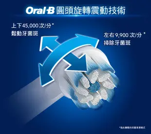 【德國百靈 Oral-B 恆隆行公司貨】 3D電動牙刷 PRO4 曜石黑 電動牙刷 附發票保固 (8.1折)