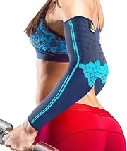 Sparthos Arm Compression Sleeves - Aid in Recovery and Support Active Lifestyle - Innovative Breathable Elastic Blend