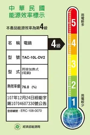 大同 10人份 220V 全配 電鍋 TAC-10L-DV2R 台灣製造 原廠保固