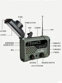 在飛比找樂天市場購物網優惠-戶外手搖發電應急防災多功能手電筒收音機太陽能USB充電戰備儲