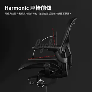 💒利卡家居🏡Herman Miller Aeron 2.0 電腦椅 人體工學椅 辦公椅 電競椅 設計師椅 升降 護腰