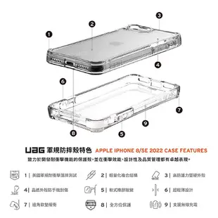 UAG 美國軍規防摔殼 iPhone SE3/SE2/6/6S/7/8 耐衝擊 防摔保護殼 透明殼 保護套 手機殼 背蓋