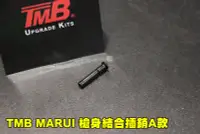 在飛比找Yahoo!奇摩拍賣優惠-【翔準軍品AOG】SLONG TMB MARUI 槍身結合插