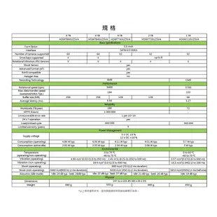 東芝 TOSHIBA S300 1TB 1T 監控 硬碟 3.5吋 AV影音 內接式硬碟 HDWV110UZSVA 三年