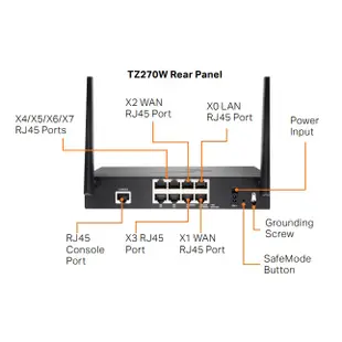 sonicwall tz270w網絡安全/防火牆軟體,8端口,+1年保