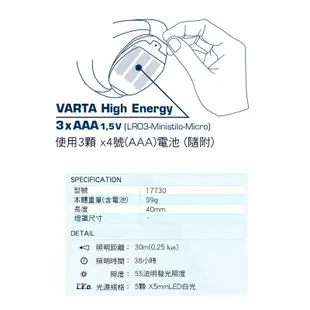 VARTA德國華達 全防護專業型 LED頭燈 17730 (30天摔壞免費換新)(無包裝盒/無電池)