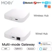MOES Tuya ZigBee BLE multimode intelligent gateway WLAN Mesh Hub Home Control