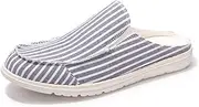 [COLGO] Women's Mules - Comfortable Slip-On Canvas Shoes for Indoor and Outdoor, House Slippers with Memory Foam