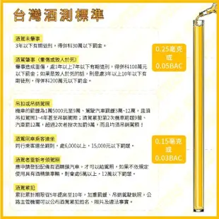 【職人工具】185-ATS661 警用酒測器 酒駕檢測 酒精測試儀 酒測機(酒精檢測器 電子酒測儀 呼吸式酒測器)