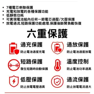 工程級大容量22400mAh 多功能鋰電池 5V/12V/24V三種組合 超大容量 (5.9折)