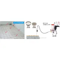 在飛比找蝦皮購物優惠-金絲猴 P-828 水性灌注止水材。浴室地板滲水。 屋頂頂版