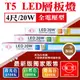 【奇亮科技】含稅 旭光 20W LED T5 燈管 四尺 串接 層板燈 全電壓 超亮超省電 保固一年 TLI-000093