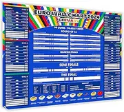 Euro Football Wall Chart 2024 Football Tournament Wallchart Poster Wall Planner Huge A1 Size Includes All Game Days, Kick Off Times, TV Channels & Stadiums
