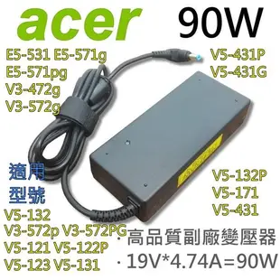 ACER 90W 變壓器 ZQ3 ZR9 E1-471g E1-472g E1-571g E1-57 (9.4折)