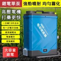 在飛比找momo購物網優惠-【巧可】20L雙泵10A鋰電電動噴霧器 打藥機(大容量農用高