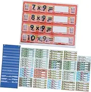Kisangel 1 Set Learning Multiplication Flash Cards Math Game for Easy to Read Design Fun Educational Tool for Enhancing Math Skills and Knowledge