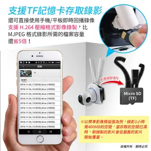 【寶貝屋】aibo 公司貨 IP100SS 基本版 夜視型無線網路攝影機 IP CAM 網路監視器 (9.3折)