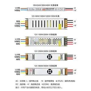 LED長條形超薄開關電源12V 1.5A 18W 2A 24W 3A 36W 廣告拉布卡布軟膜燈帶燈條燈箱小變壓器