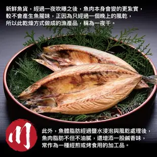 【小川漁屋】挪威鯖魚一夜干6片(250g±10%/片純重無紙板)