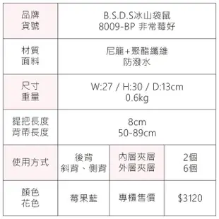 【冰山袋鼠】非常莓好 - 織帶拼接多層兩用後背包 - 莓果藍(8009-BP)