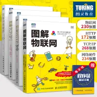 在飛比找蝦皮購物優惠-全4冊 圖解物聯網+圖解網絡硬件+圖解TCP/IP+圖解HT