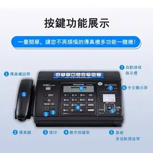 限時下殺Panasonic國際牌松下KX-FT876CN中文顯示自動切刀熱感紙傳真機影印辦公室