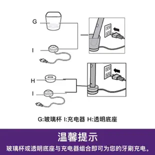 PHILIPS飛利浦 鑽石型音波震動牙刷 充電感應玻璃杯 適用HX9332 HX9352 HX9924 HX9954