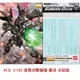 【鋼普拉】BANDAI 模型水貼紙 #34 MG 1/100 STRIKE NOIR GUNDAM 漆黑攻擊鋼彈 水貼紙