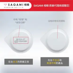 【Sagami 相模】★元祖002 L極致薄衛生套 58mm(12入/盒)