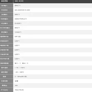 昌運監視器 HDC-SCVH 1080P SDI訊號 轉 AV / VGA / HDMI 轉換器 具Scaler