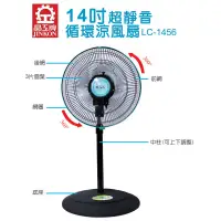 在飛比找蝦皮購物優惠-【晶工牌】14吋超靜音循環涼風扇(LC-1456) 電風扇