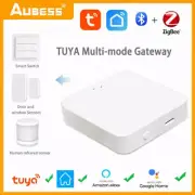 Tuya Multi-mode Gateway WiFi+Bluetooth-compatible+Zigbee Multi-protocol Gateway~
