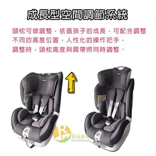 【居品租市】※專業出租平台 - 孕嬰用品※  Chicco Seat up 012 Isofix 0-7歲安全汽座