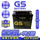 GS統力 機車電瓶 GTX5L PLUS 同YTX5L BS 機車5號電池 5號電瓶 CUXI DRG