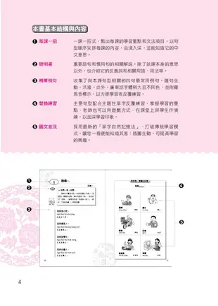 我的第一本廣東話: 羅馬拼音對照, 馬上和廣東人聊得來 (附中文/廣東話朗讀QR Code音檔)