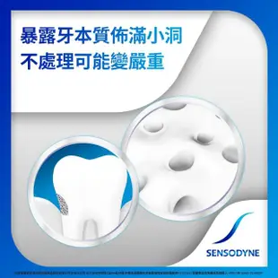 【SENSODYNE 舒酸定】進階護理 專業修復抗敏牙膏100gX5入(原味/亮白配方/沁涼薄荷)