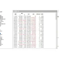 在飛比找蝦皮購物優惠-multicharts 台指期 程式交易 策略