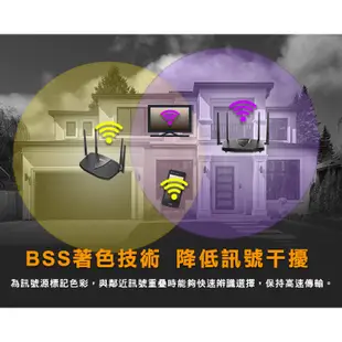 TOTOLINK X6000R路由器AX3000 WiFi6 雙頻無線網路分享器 Easy Mesy 網狀路由器