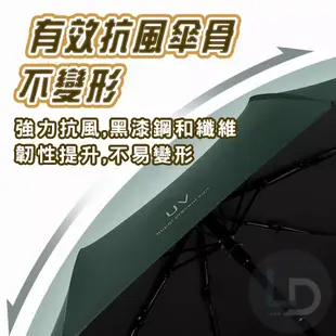 台灣現貨 抗UV晴雨傘 自動摺疊傘 雨傘 自動傘 晴雨傘 情侶傘 折傘 摺疊傘 雙人傘 折疊傘 防曬傘