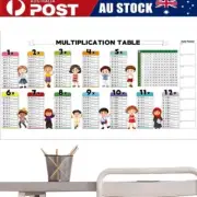 Dry Erase Multiplication Sheet Reusable Math Calculations Table Home Classroom