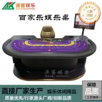 在飛比找露天拍賣優惠-籌碼專業做貨各種桌百家樂棋牌室籌碼德州撲克籌碼桌遊棋牌桌