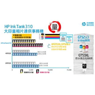 HP InkTank 310 相片連供印表機 現貨 廠商直送