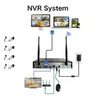 AU Plug 3MP Wireless Security Camera System 8CH NVR 4Pcs Home Outdoor WiFi S Set