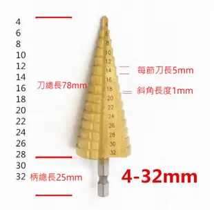 4-32mm 高速鋼 六角柄階梯鑽頭 塔型鑽頭多階擴孔器(多功能開孔器 倒角梯形鑽 打孔器 寶塔鑽頭)